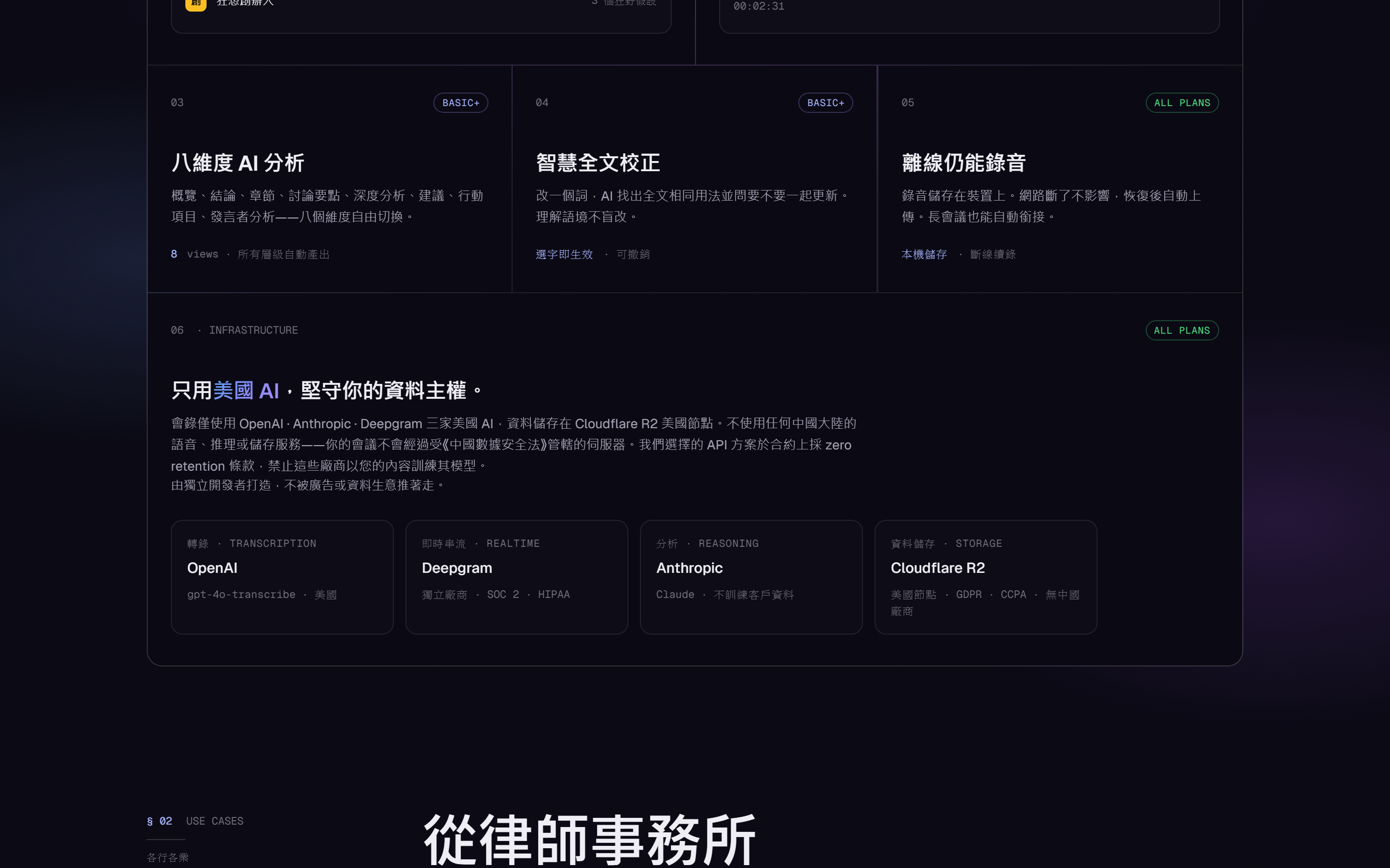 八維度 AI 分析、智慧全文校正、離線仍能錄音等功能說明