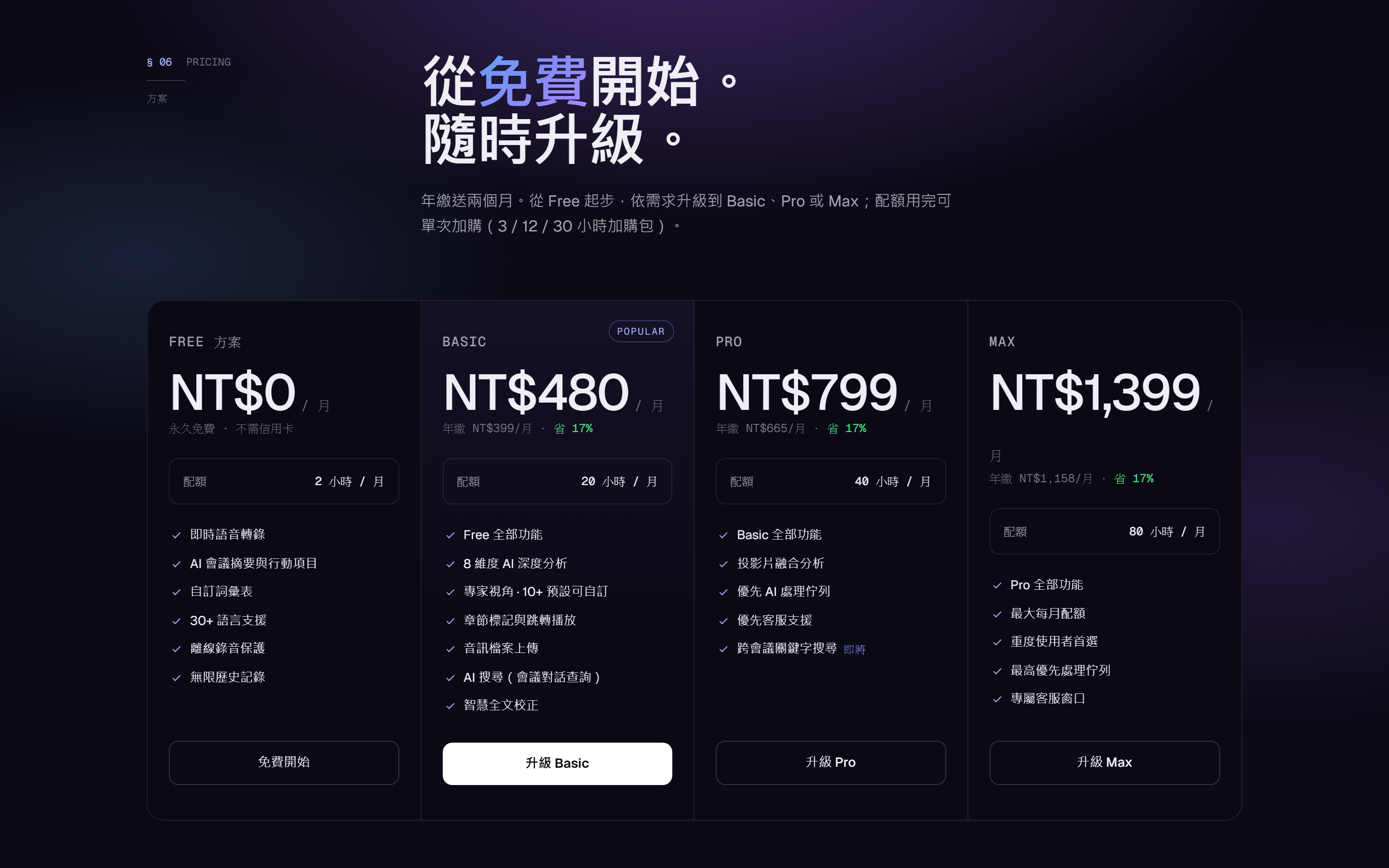 訂閱方案,配額以小時顯示而非模糊的點數
