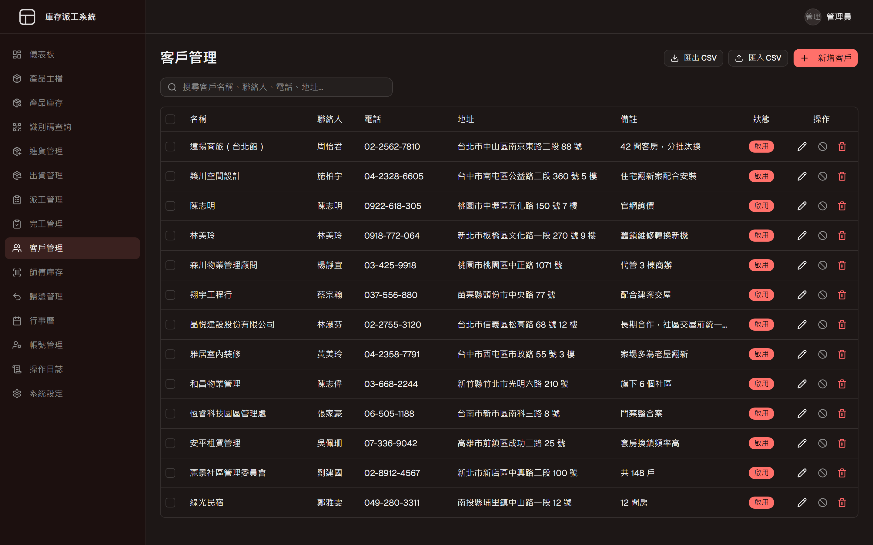 客戶管理列表（畫面為示範資料）